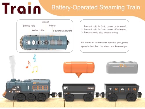 Image of Remote Control Steam Train for Wooden Tracks - RC Train Set with Realistic Smoke, Lights & Sound, Motorized Toy Train Compatible with Thomas & Friends, Brio, for Kids Ages 3-8