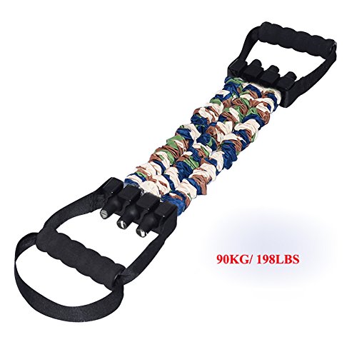 Ueasy Adjustable 3 Latex Tube Camouflage Chest Expander Exercise System with Resistance Bands
