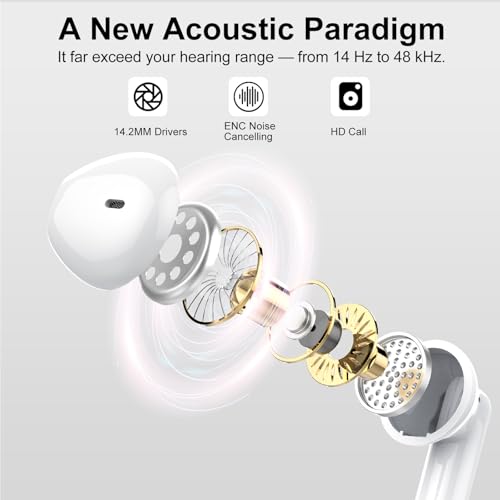 Image of Jesebang Wireless Earbuds, Bluetooth 5.4 Headphones HiFi Stereo, Bluetooth Earbuds with ENC Noise Cancelling Mic, 36H LED Display Ear Buds, IPX7 in Ear Earphones for Phone Tablet Laptop Sports, White