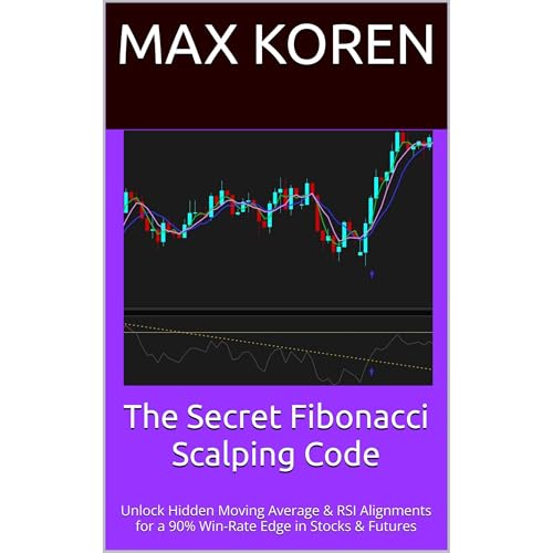 The Secret Fibonacci Scalping Code Audiolibro Por Max Koren arte de portada