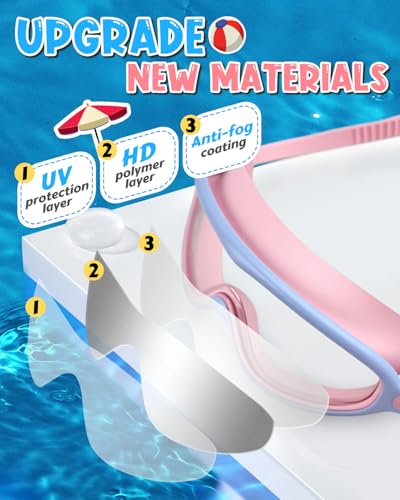 Image of Rantizon Swim Goggles 2 Pack, Wide View Anti Fog&UV Swimming Goggles for Audlt, No Leaking Swim Glasses for Men Women Kids