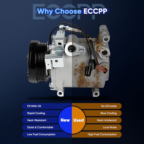 Image of ECCPP AC Compressor 2000-2007 Fit for Dodge Stratus for Mitsubishi Eclipse Galant Lancer 1.5L 1.8L 2.0L 2.4L AC Compressor with Clutch