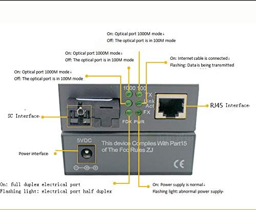 1ペア ギガビットファイバーメディアコンバーター シングルモードからRJ45ファイバーメディアコンバーター SC 【transciever】 1