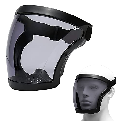 The 10 Best Htovila Protective Face Shield Reviews & Comparison Glory