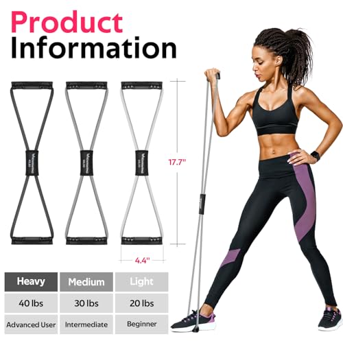 Image of Figure 8 Resistance Bands with Handles, 3 Levels Latex Exercise Stretch Bands