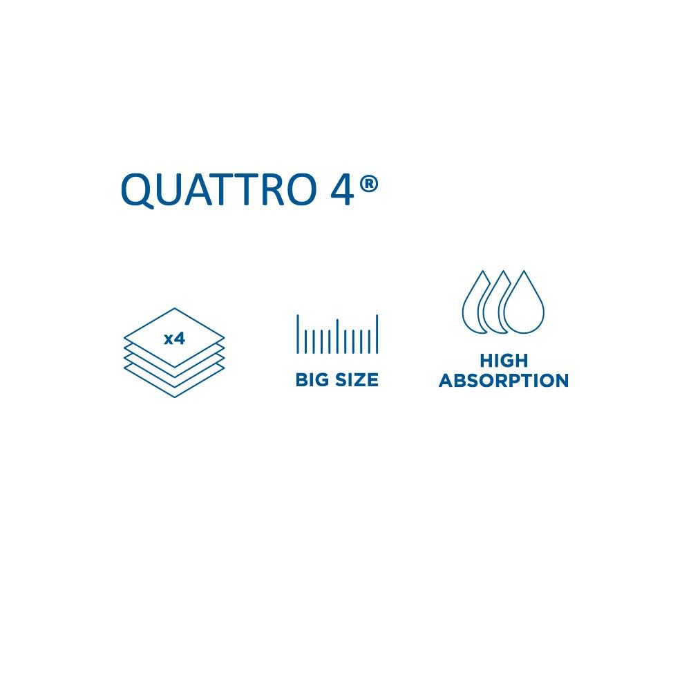 García de Pou 750 Unidades - 143.62 Quattro Servilletas con 4 Capas, 21 G/M2, 45 x 45 cm, Blanco