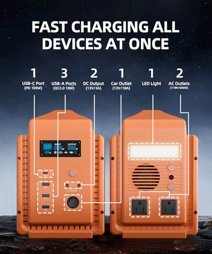 TB600 Portable Power Station, 556Wh LiFePO4 Solar Generator, 2 * 600W (Peak 1200W) AC Outlets, 100W USB-C, Emergency Backup Battery for Camping, RV, Outdoor, Home Blackout, CPAP (Panel not included) - Image 5