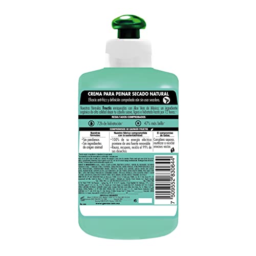 Fijadores Y Modeladores, Beauty Imagen adicional