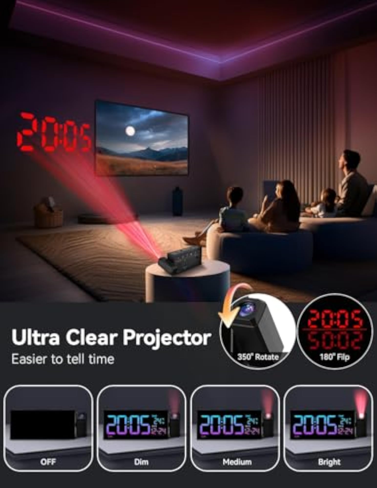 Projection Clock for Bedroom Ceiling with RGB