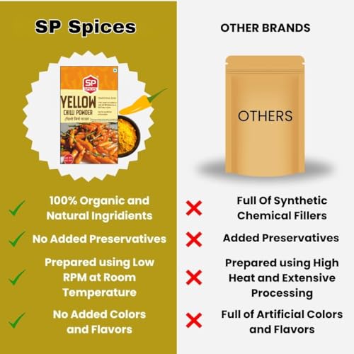 Image of SP Spices Hing & Anardana Combo - Pure, Fresh & Flavorful Spices for Everyday Cooking (200 gram Amchur + Pilli Mirch Powder)