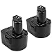 DC9071 12 Volt 3.6Ah Ni-Mh Replacement for Dewalt 12V Battery XRP DW9071 DW9702 DE9037 DE9071 DE9072 DE9074 DE9075 Cordless Power Tool 2 Pack