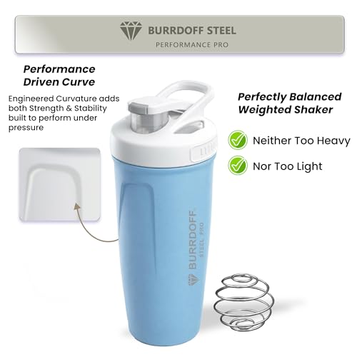 Image of Steel Performance Pro Protein Shaker Bottle (PUSH LOCK BUTTON), Gym Shaker Steel Shaker Bottle Gym Shaker Bottle shaker bottles for protein shake gym protein shaker (Sky Blue)