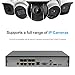 DahuaSecurity Advanced 8-Channel 8 PoE Port Network Video Recorder with 3TB HDD 4K HDMI Output and Smart Surveillance Features NVR for Home Security Camera System (NVR-8ch-8POE-3)