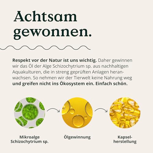 NATURE LOVE® Omega 3 vegan - hochdosiert mit 1.444 mg Algenöl pro Tagesdosis - 90 Kapseln - nachhaltig, laborgeprüft, produziert in Deutschland 3
