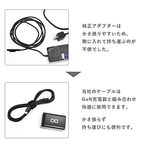 CIO Surface Pro用 USB-C PD充電器 1.5m