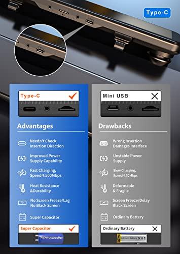Jomise 4K Mirror Dash Cam Front And Rear, Rearview Mirror Camera For Cars & Trucks With 11" Ips Touch Screen, Backup Camera With Type-C Connector/ Starvis Sensor/ Parking Monitor/Free 32Gb Card-G814 #TOP3