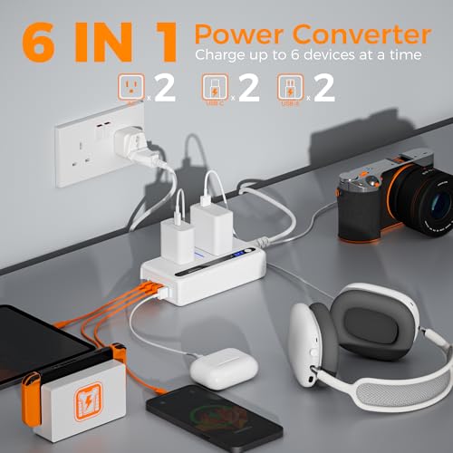 Image of TESSAN 220V‑110V Voltage Converter, Travel Adapter 250W | 4 USB Ports(QC3.0 & PD36W), EU UK AU IT India International Adaptor