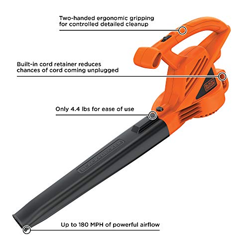 BLACK+DECKER Electric Leaf Blower, 7-Amp (LB700)