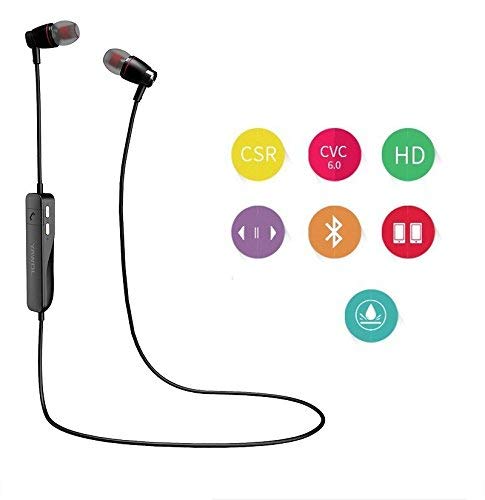 JOWAY H08 Earphone Controls Diagram