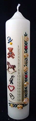 Preisvergleich Produktbild Geburtstagskerze