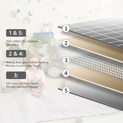 L'AGRATY Weighted Blanket - 36"x48" 3lbs Microfiber Material with Glass Beads Small Blanket for All-Season Summer Fall Winter Soft Thick