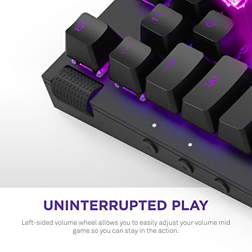 Build My PC, PC Builder, NZXT Function Tenkeyless