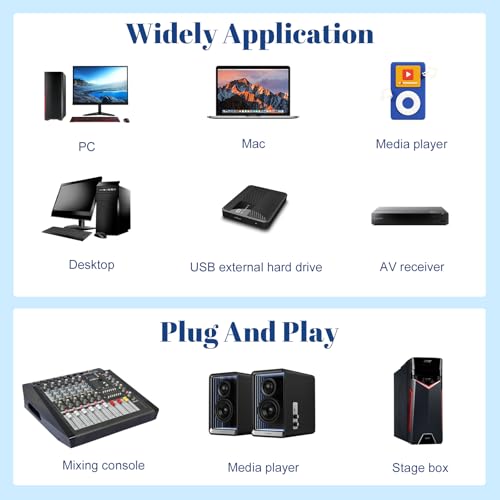 Adaptador panel USB 3.0 Doble Hembra 2x USB 3.0 miniatura 6