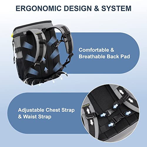 Image of SPARTER Backpack Cooler Insulated Leak Proof 33 /49 Cans, 2 Insulated Compartments Thermal Bag, Portable Lightweight Beach Travel Camping Lunch Backpack for Men and Women