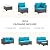 CANMOV 7 Pieces Patio Furniture Sets, All Weather Outdoor Patio Conversation Set, PE Wicker Rattan Sectional Sofa Couch Glass Coffee Table Washable Cushions, Peacock Blue