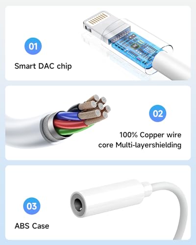 image for Seulliya [Apple MFi Certified] 2 Pack Lightning to 3.5 mm Headphone Ja