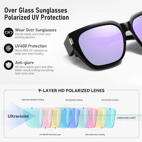 Image of HAOLOTA Polarized Fit Over Glasses Sunglasses for Women Men Trendy Square Wrap Around Shades UV Protection