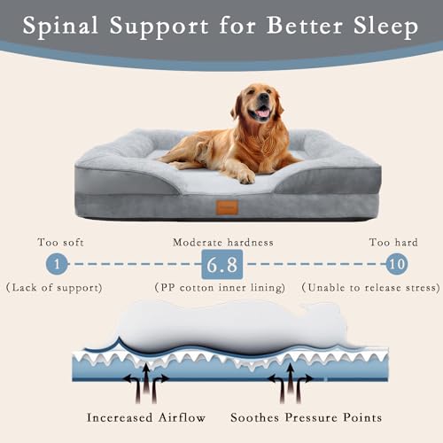 Image of Orthopedic Dog Bed,Waterproof Memory Foam Dog Bed with Washable Removable Cover, Featuring Waterproof Lining and Non-Slip Base,Bolster Dog Couch,Suitable for Use with Dog Crate and Indoors.