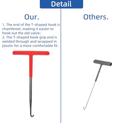 Image of Quick Change Tire Valve Tool Kit, Tire Valve Stem Core Quickly Replacement Tool Kit for Car, ATVs, Trucks,Motorcycles