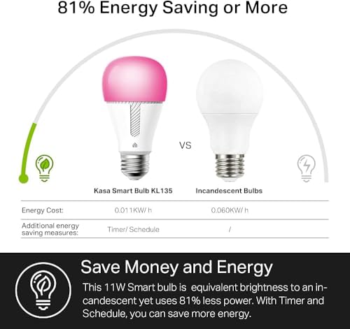 Image of Kasa Smart Light Bulbs, 1000 Lumens High Brightness, 16M Color Changing, Dimmable Smart WiFi Light Bulb, Compatible with Alexa and Google Home, A19, 2.4GHz Wi-Fi only, No Hub Required, KL135