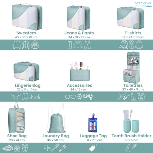 Image of OCEANEVO Set of 10 Pcs Packing Cubes for Travel | Includes Luggage Tag and Toothbrush Holder | Suitcase Organizer for Travelling for Clothes, Shoes and Lingerie | Model 3.0 - Sky Blue-1 Year Warranty