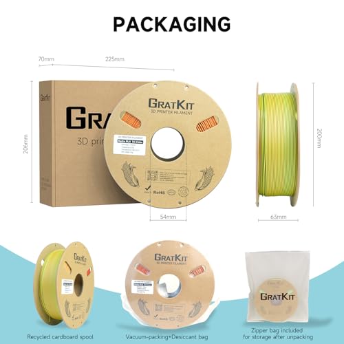 Image of Gratkit Matte Tri-Color PLA Filament,Coextrusion PLA Filament 1.75mm, + /-0.03mm, 1KG /Roll, High Speed Matte PLA, Malachite