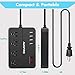 Power Strip with USB, AUOPRO 4 Outlets Surge Protector with 4 USB Ports(5V/4.1A) and Phone Stand, 1250W/10A Desktop Charging Station 5ft Extension Cord for Home/Office/Dorm Room/Hotel/Travel (Black)