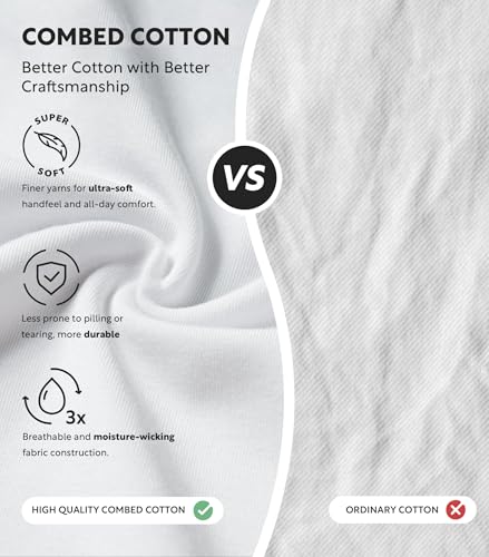 DAVID ARCHY Men's Undershirts Combed Cotton Tank Tops Soft Moisture-Wicking Shirt Breathable A-Shirt for Men 3 Pack2