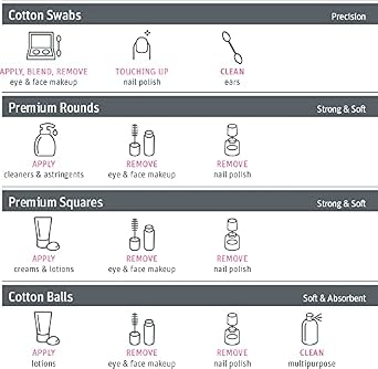Simply Soft Premium Jumbo Cotton Cleansing Pads, 100% Pure Cotton, Large 3.5 x 4.5 Cotton Pads (200 Count)