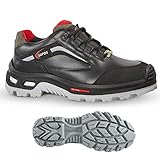 SANSA S3 SRC ESD, 42