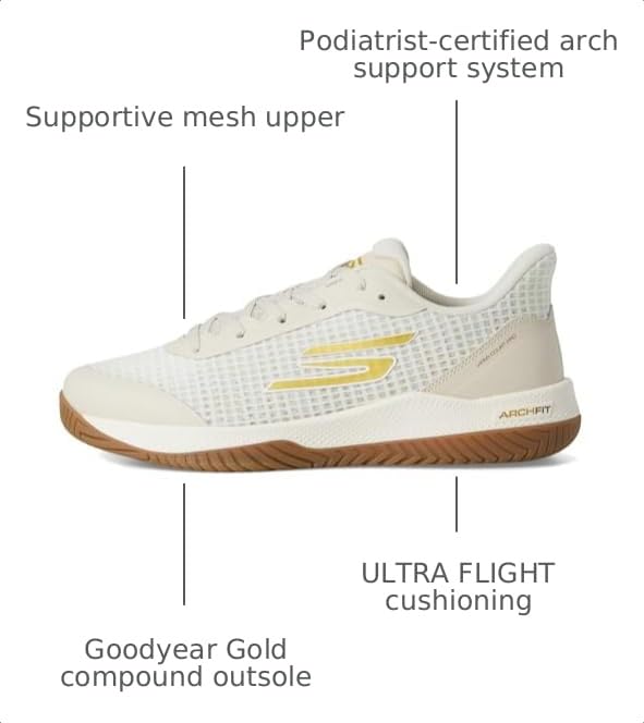 Image of Skechers Women's Viper Court Pro Pickleball Sneaker