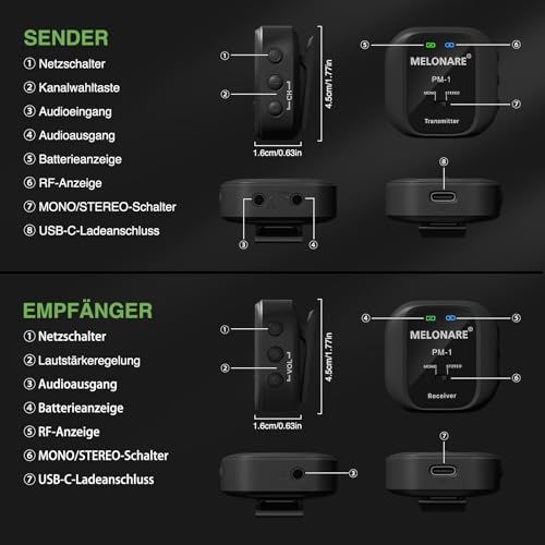 MELONARE PM-1 Drahtloses In-Ear-Monitoring-System – UHF 500 MHz, Geringe Latenz, HD-Audio, Sender und Empfänger mit Gürtelclip, 10 Kanäle, Mono-/Stereo-Auswahl, IEM für Live-Auftritte, Studio, Bands