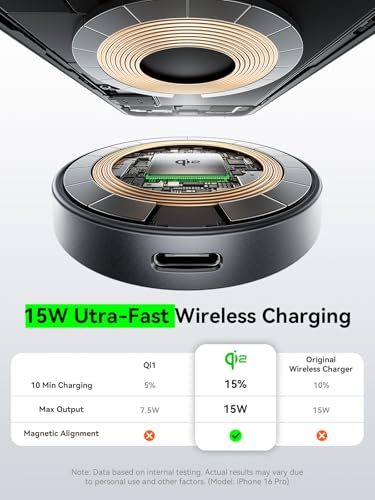 Image of THREEKEY Qi2 Certified Magnetic Car Mount Charger Lite,Car Wireless Charger,15W Fast Charging,Retractable Phone Holder with 360Rotation,Car Mount for iPhone17-12&Galaxy S25 Ultra