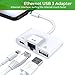 Produktbild RJ45 Ethernet LAN Kabel Netzwerkadapter,Blitz zu USB Kamera Reader Adapter, Lade- und Daten Sync OTG Adapter für Phone/iPad, benötigt iOS 12.0 oder höher