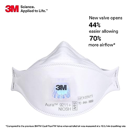 3M 9211+ N95, Pack Of 10 Disposable Respirators thumb #2