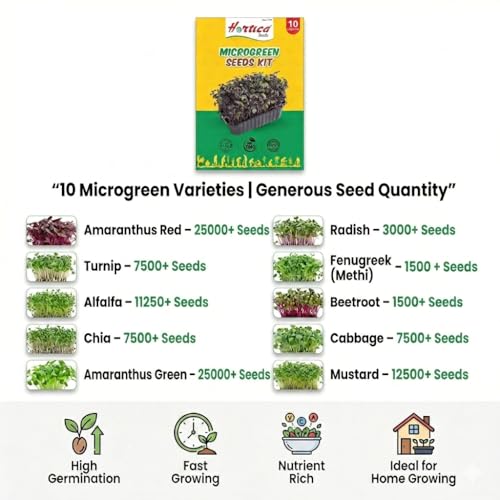 Image of 10,000+ Microgreen Seeds Kit with 2 Grow Bags (9 inchx3 inch) | Value Pack of 10 Varieties with Reusable Grow Bags | High Germination | Easy to Grow