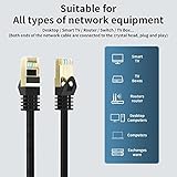 VOSGA Outdoor Cat 6 Ethernet Cable 30M/100 ft,FTP-550MHZ-Shielded CAT6 RJ45 Network LAN Waterproof Direct Burial Internet Cord 30M Round Black - Image 7