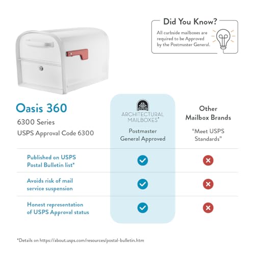 Image of Architectural Mailboxes 6300W-10 Oasis 360 Mailbox, White | Galvanized steel build with a secure steel cam lock, dual access doors, and hopper delivery door. USPS approved.