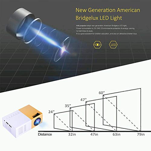 Mini LED-projector, Mini Home Cinema-projector Draagbare LED-projector HD-ondersteuning 1080P HDMI VGA AV USB… - Image 7
