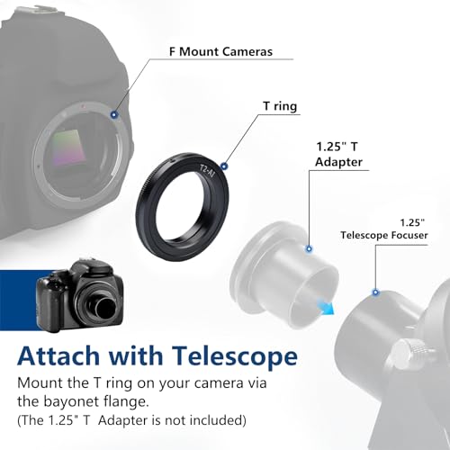Anillo Adaptador Lightdow T/T2 para Montura Nikon F, Canon EF, Canon RF, Sony E, Nikon Z y Micro Cuatro Tercios miniatura 2